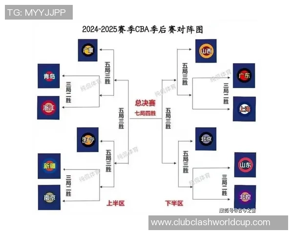2012年CBA季后赛青岛队对阵北京队精彩回顾与赛后分析