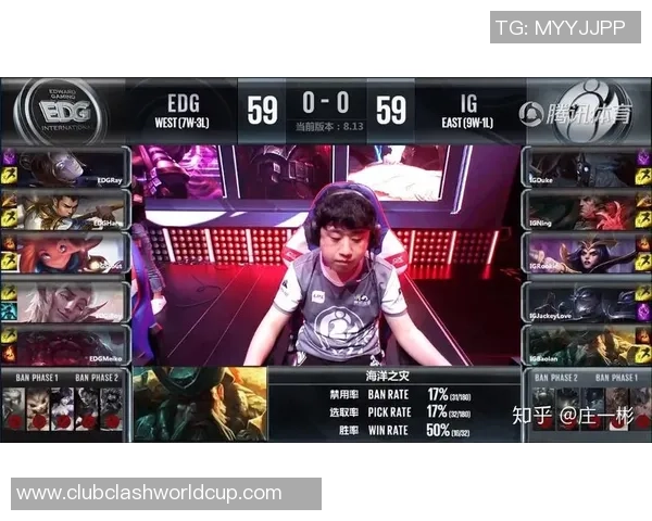EDG在洲际赛中的耐力表现分析与战术探讨