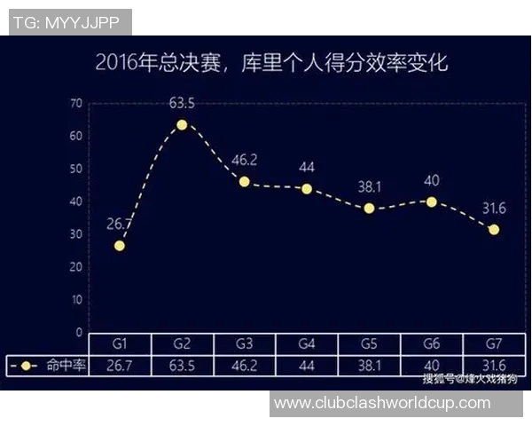 北京街舞队防守策略分析与表现评估探讨